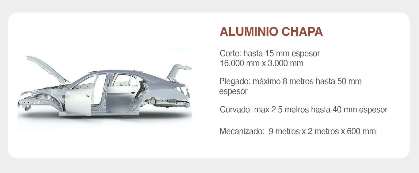 empresa de corte de aluminio chapa